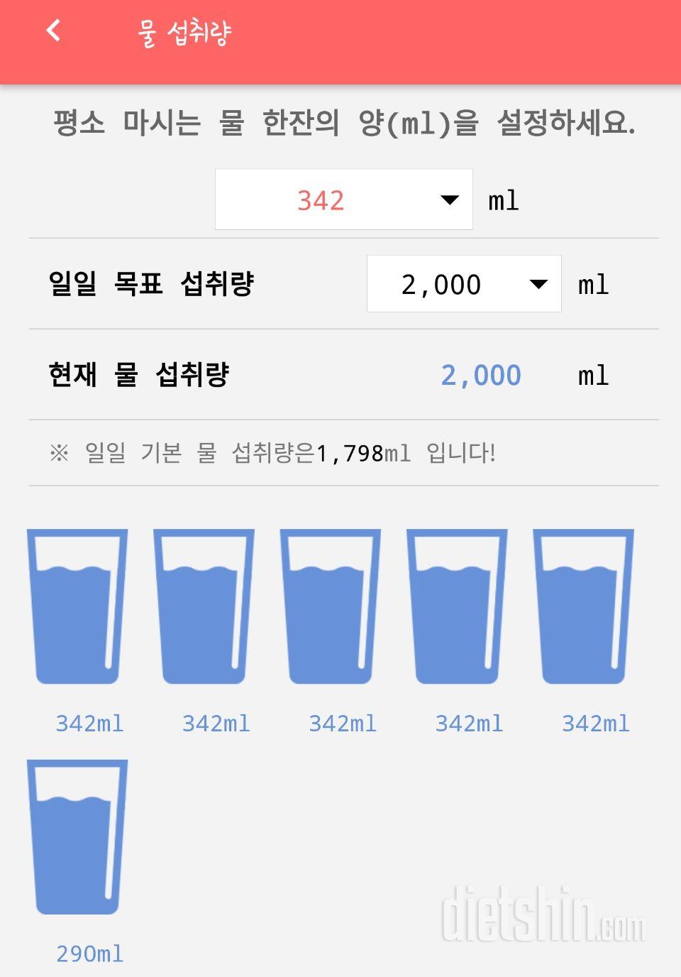 30일 하루 2L 물마시기 37일차 성공!