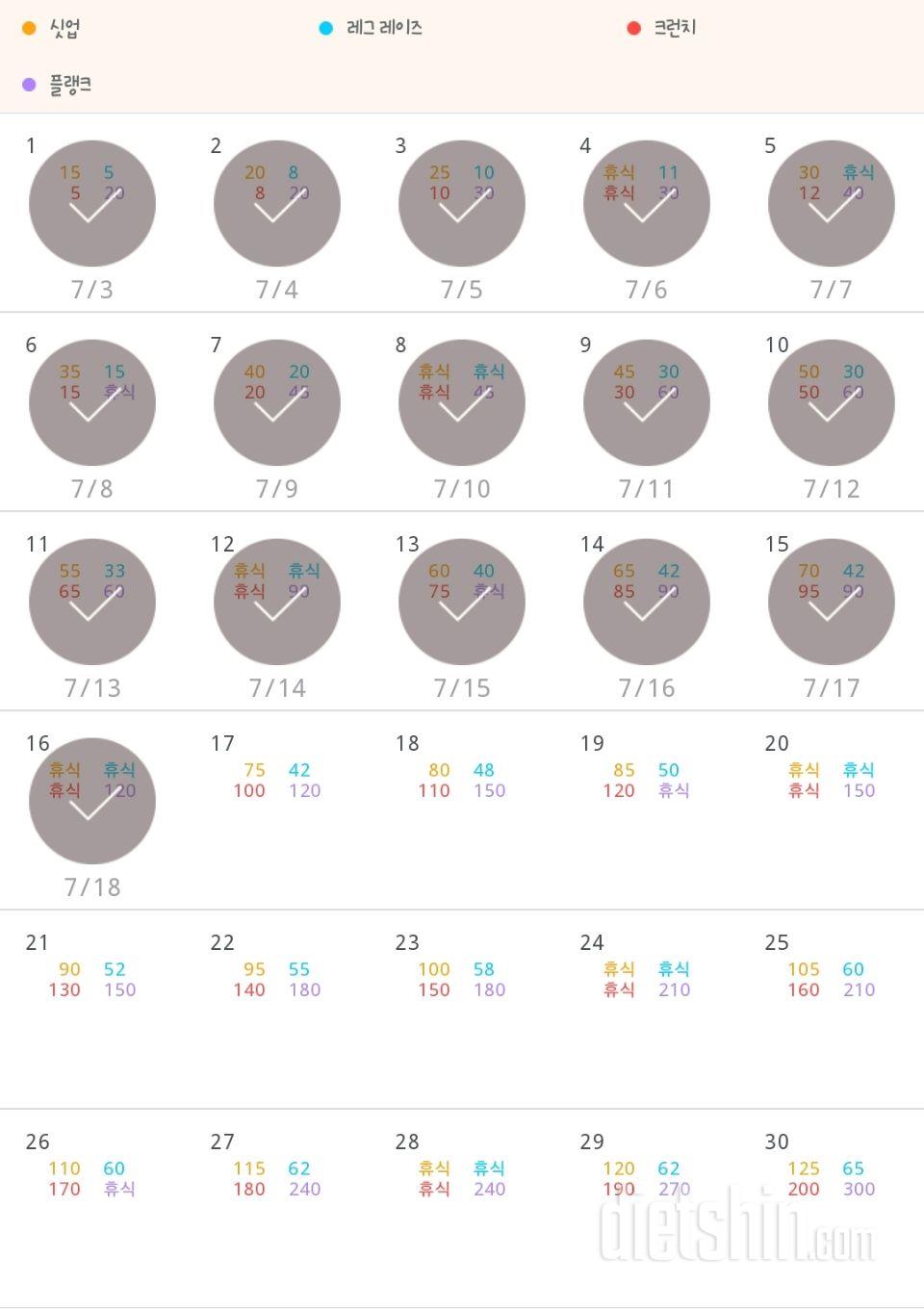 30일 복근 만들기 196일차 성공!