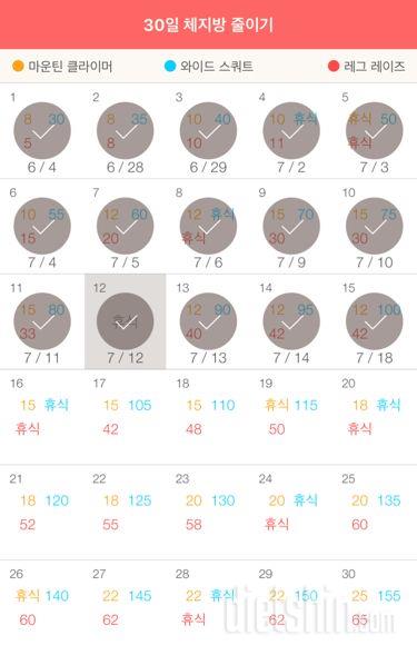 30일 체지방 줄이기 105일차 성공!