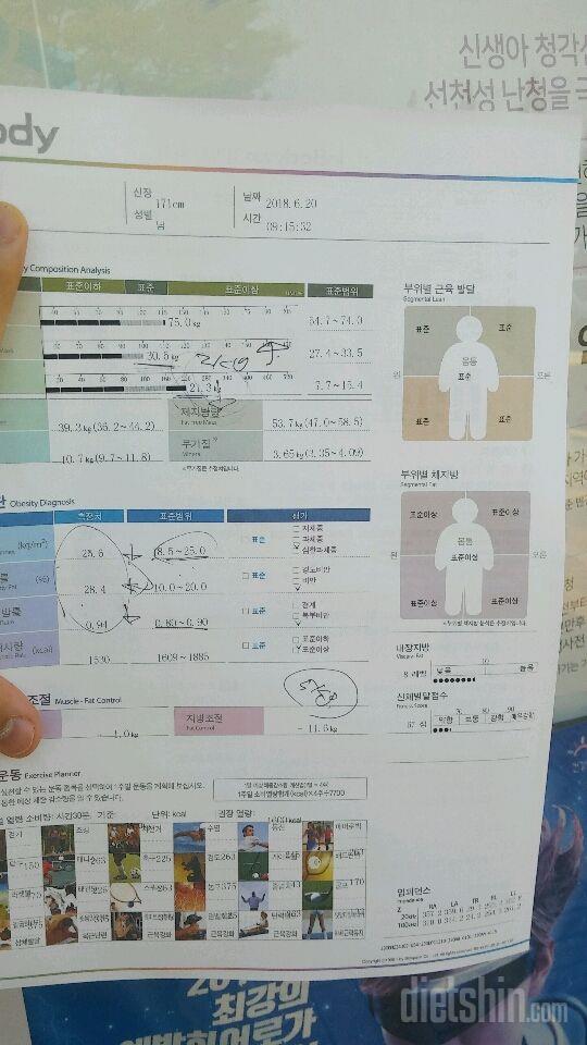 3월부터 측정한 인바디