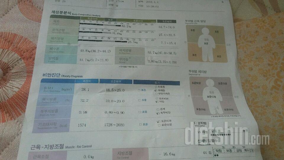 3월부터 측정한 인바디