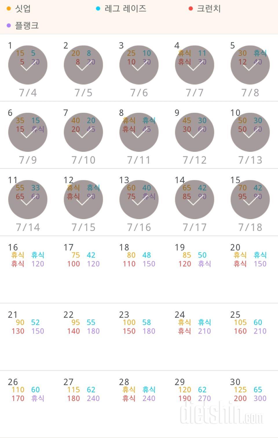 30일 복근 만들기 285일차 성공!