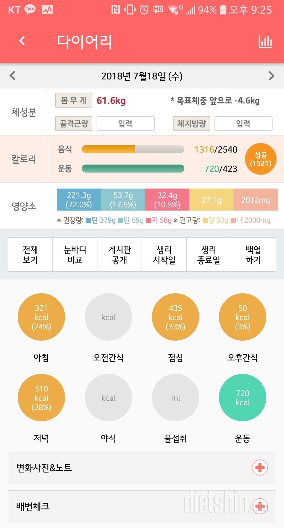 30일 야식끊기 9일차 성공!