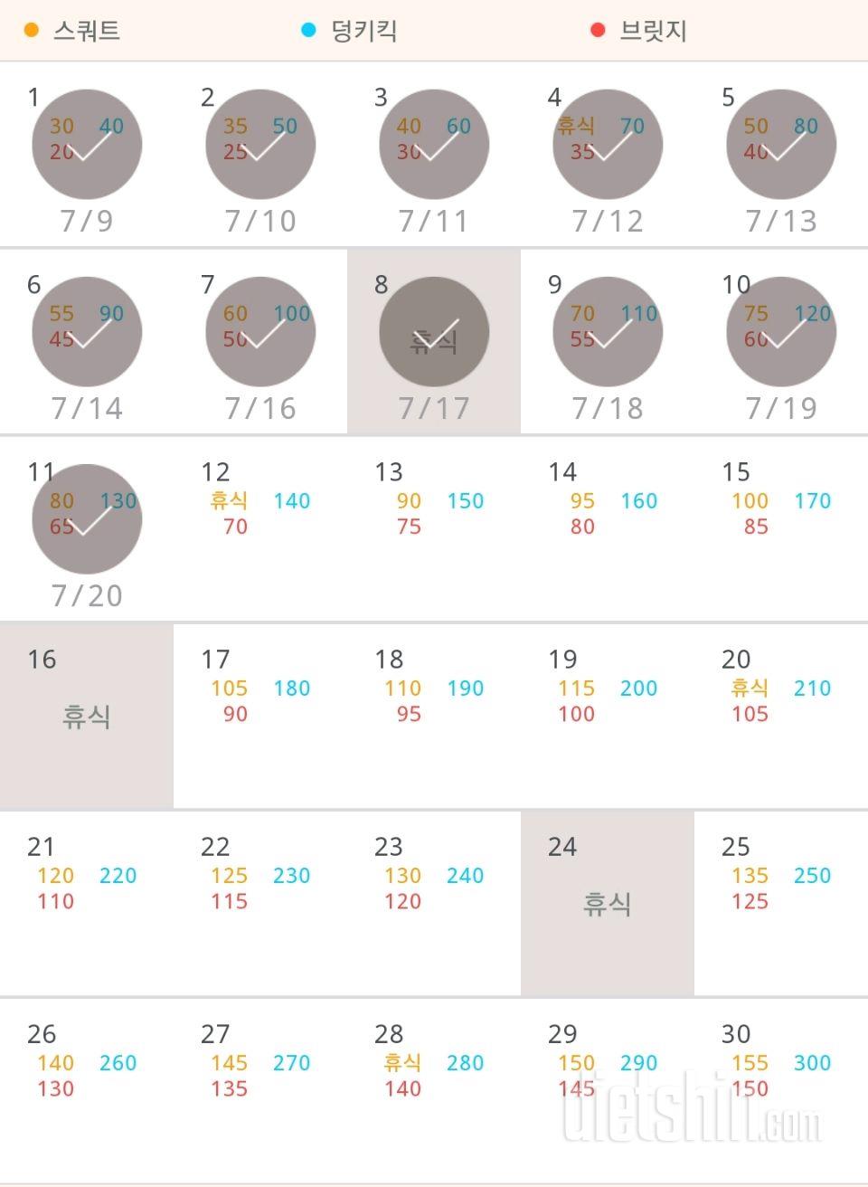 30일 애플힙 221일차 성공!