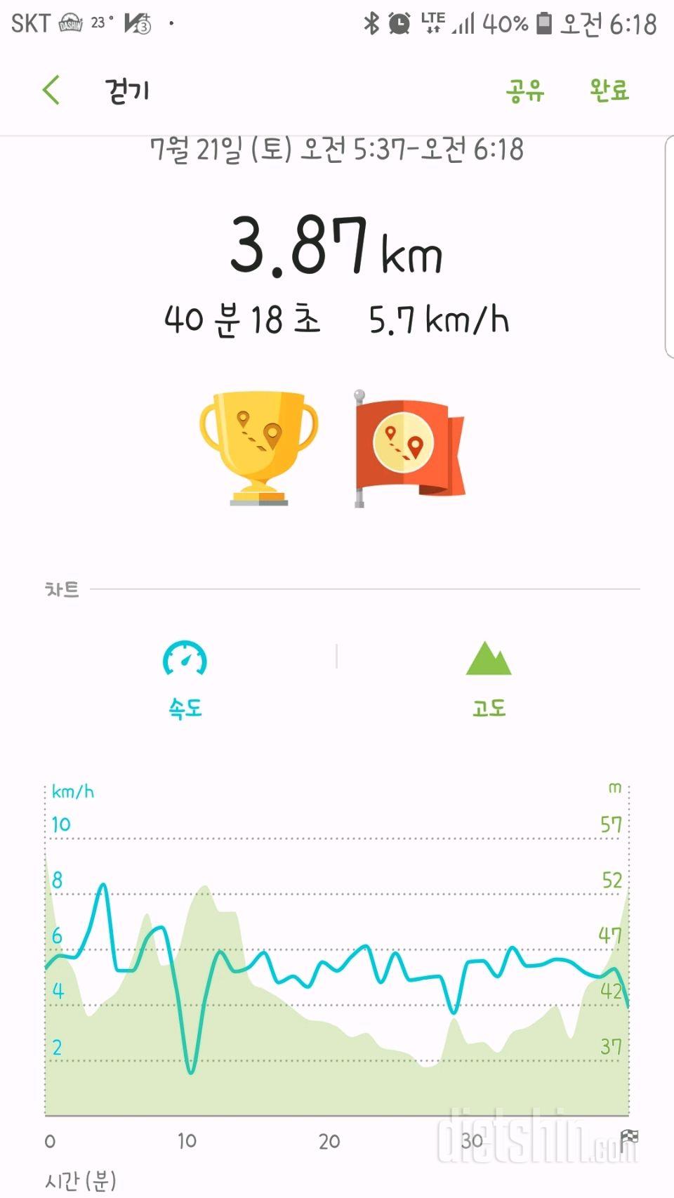 7월 21일 요가&걷기