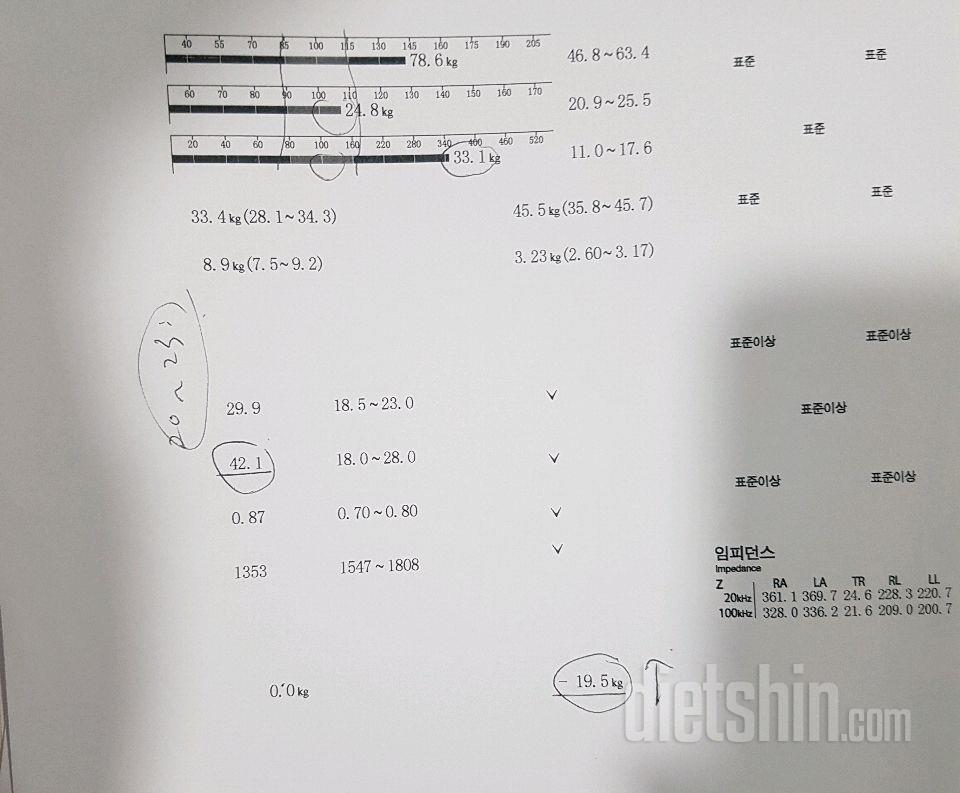 07.22 오랜만에 찌는글(&질문있어요😢)