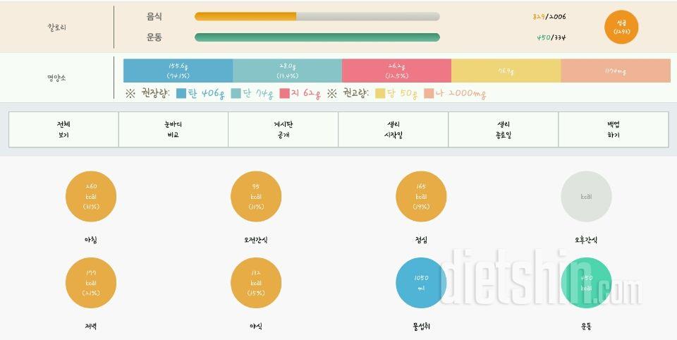 30일 1,000kcal 식단 2일차 성공!