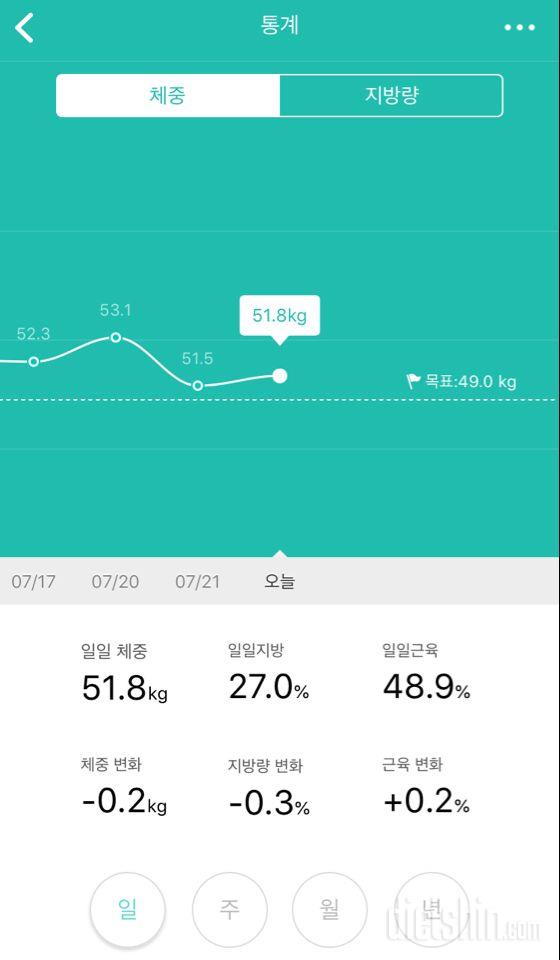 180723 공체