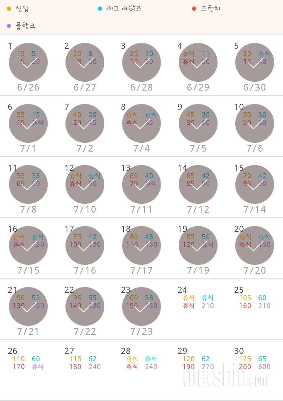 30일 복근 만들기 113일차 성공!