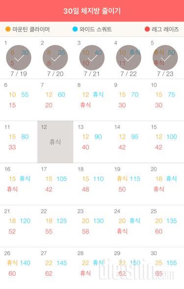 30일 체지방 줄이기 65일차 성공!