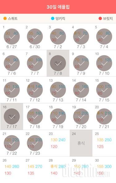 30일 애플힙 142일차 성공!