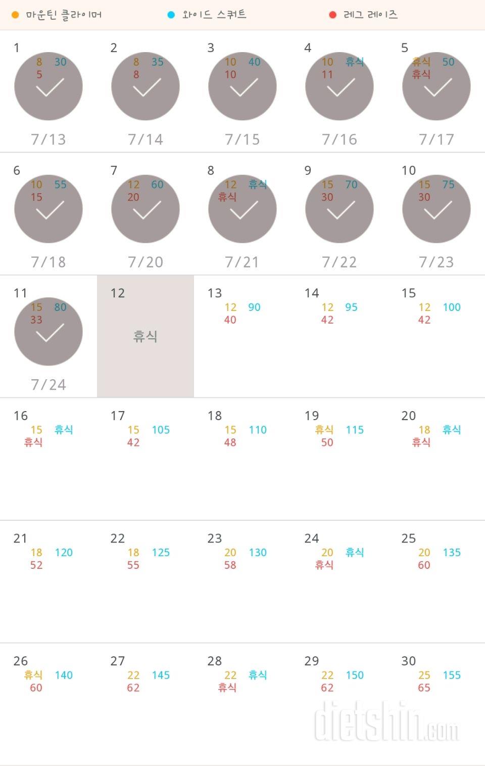 30일 체지방 줄이기 161일차 성공!