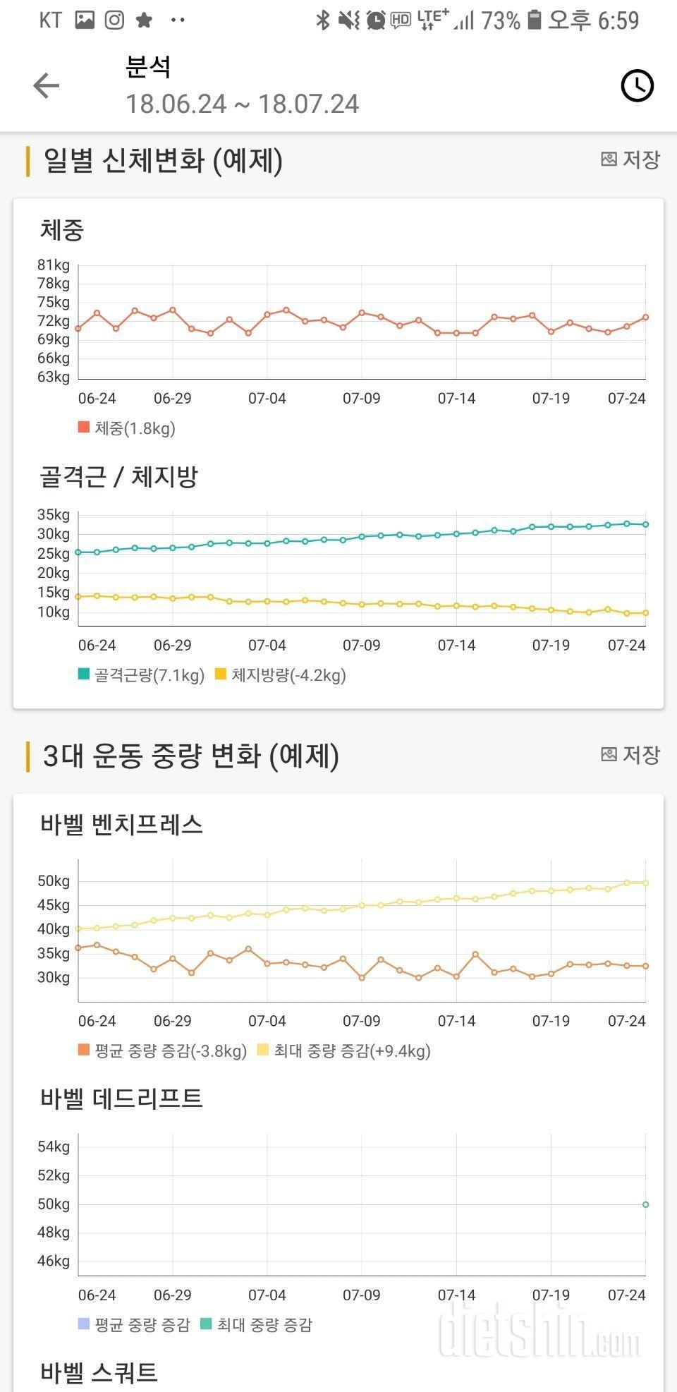 운동 도우미(기록) 어플 하나 추천할게요!!