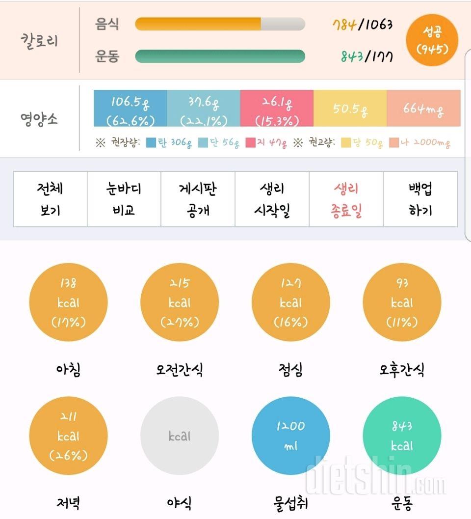 다이어트24일째