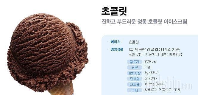 라라스윗으로 다이어트 팬케이크 만들었어용🍰