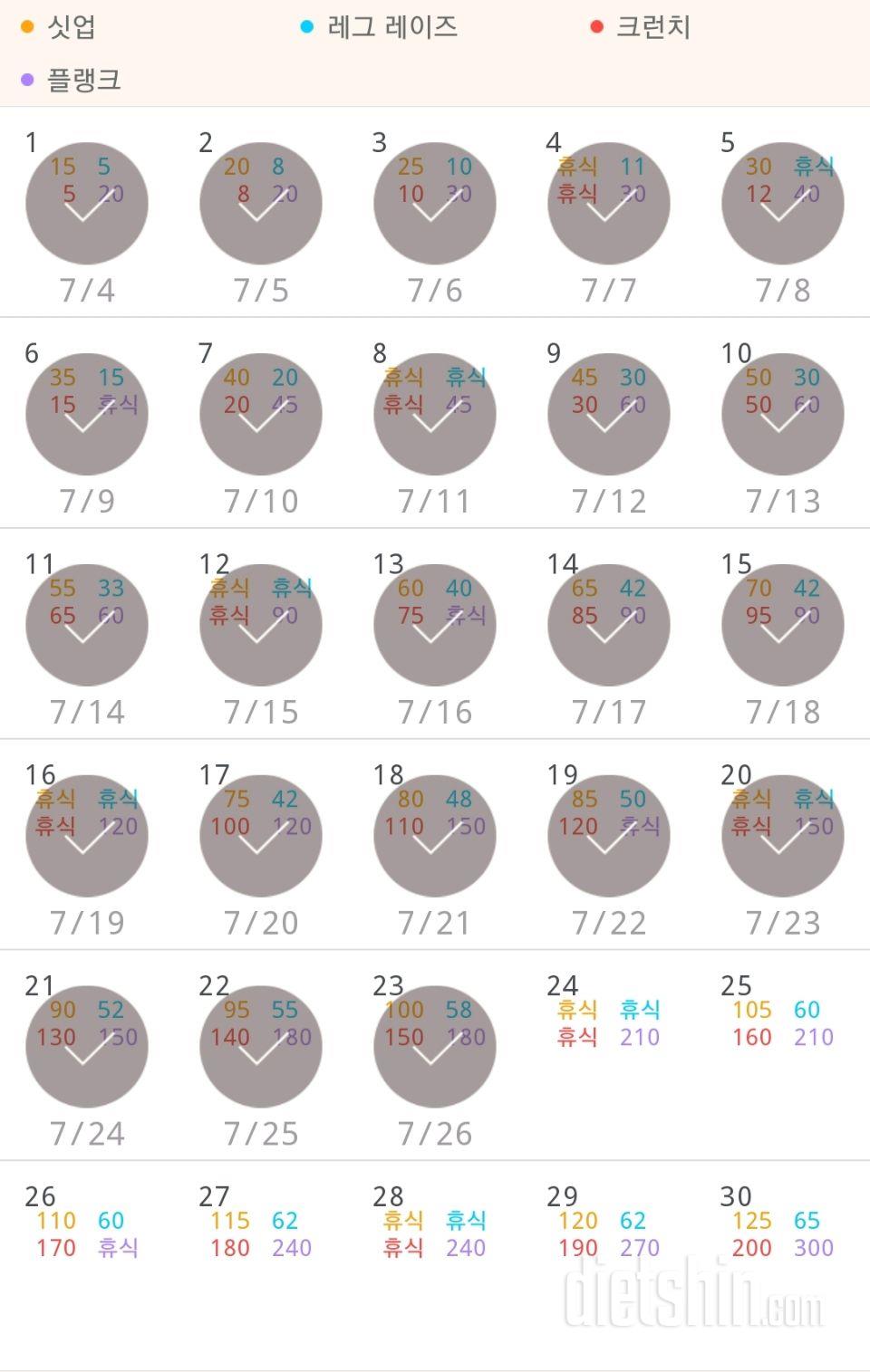 30일 복근 만들기 293일차 성공!