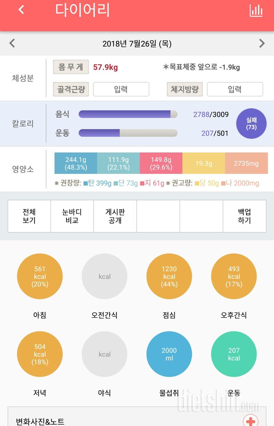 30일 하루 2L 물마시기 235일차 성공!