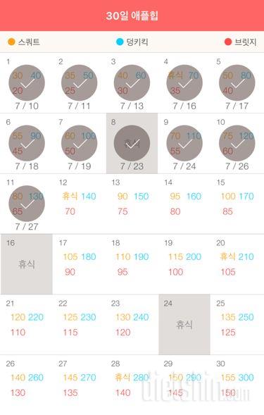 30일 애플힙 221일차 성공!