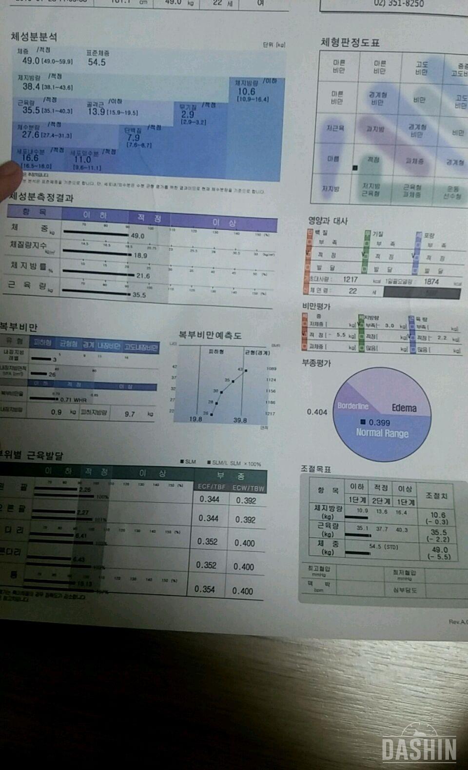 토익학원 자격증학원 다니느라 밖에서 먹는 날 많은데 영양가있는 식당 찾기 어려워서 체험단 신청합니다