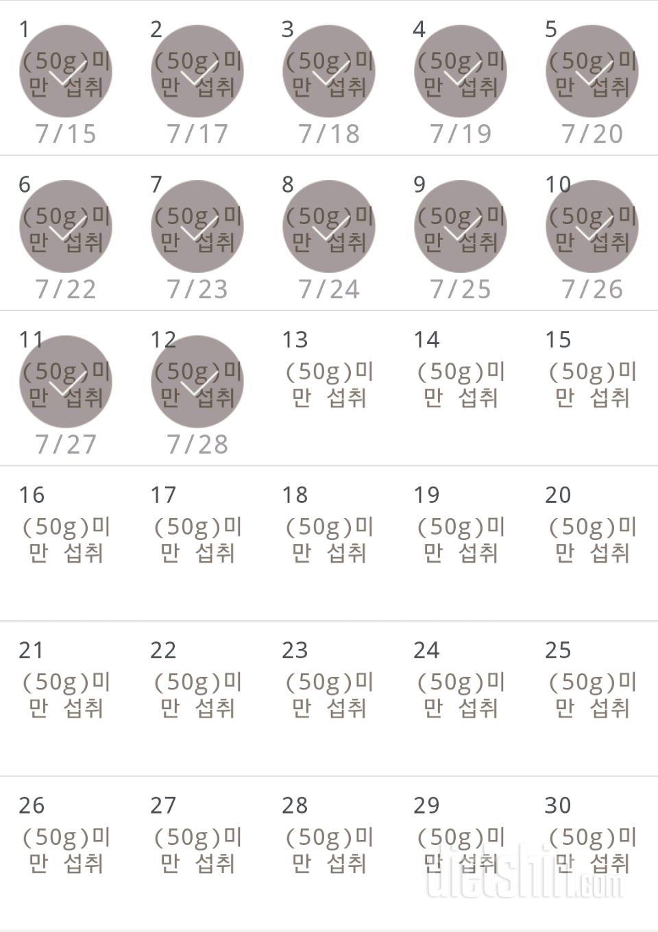 30일 당줄이기 12일차 성공!