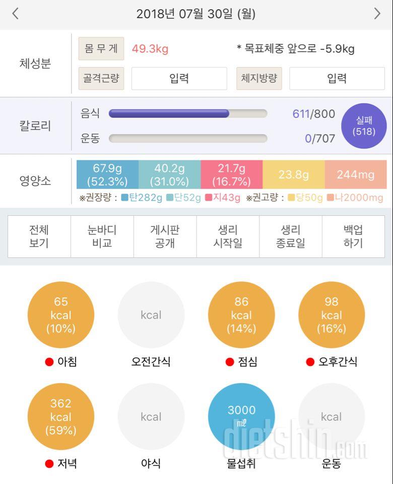 30일 1,000kcal 식단 33일차 성공!