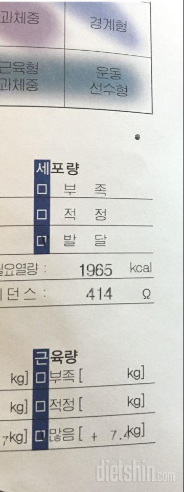 이러면 근력운동을 하면 안되나요?