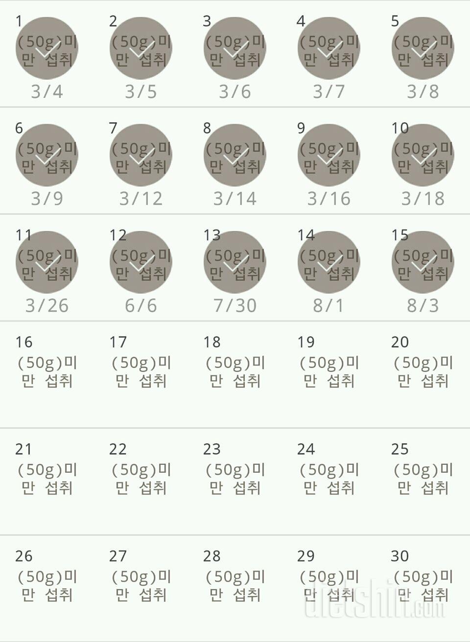 30일 당줄이기 15일차 성공!