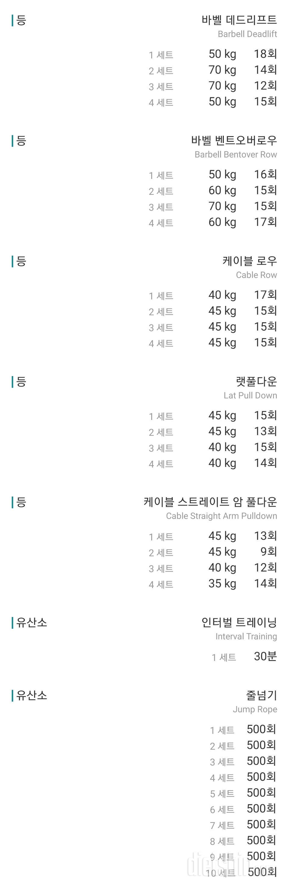 언제쯤 비님이 오시려나... (94일차)