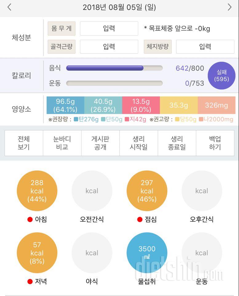 30일 밀가루 끊기 36일차 성공!