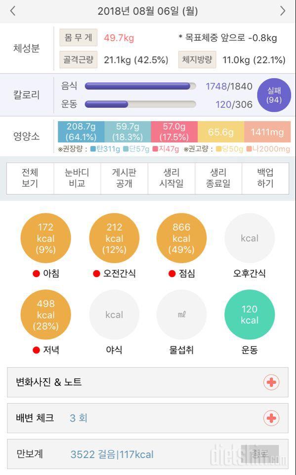 806 점심 저녁