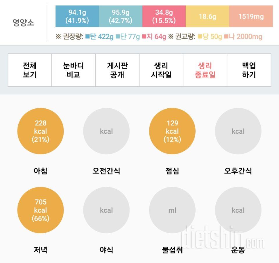 저 내일 저녁 메뉴 좀 고르는 것 좀 도와주세요ㅠㅠㅠ