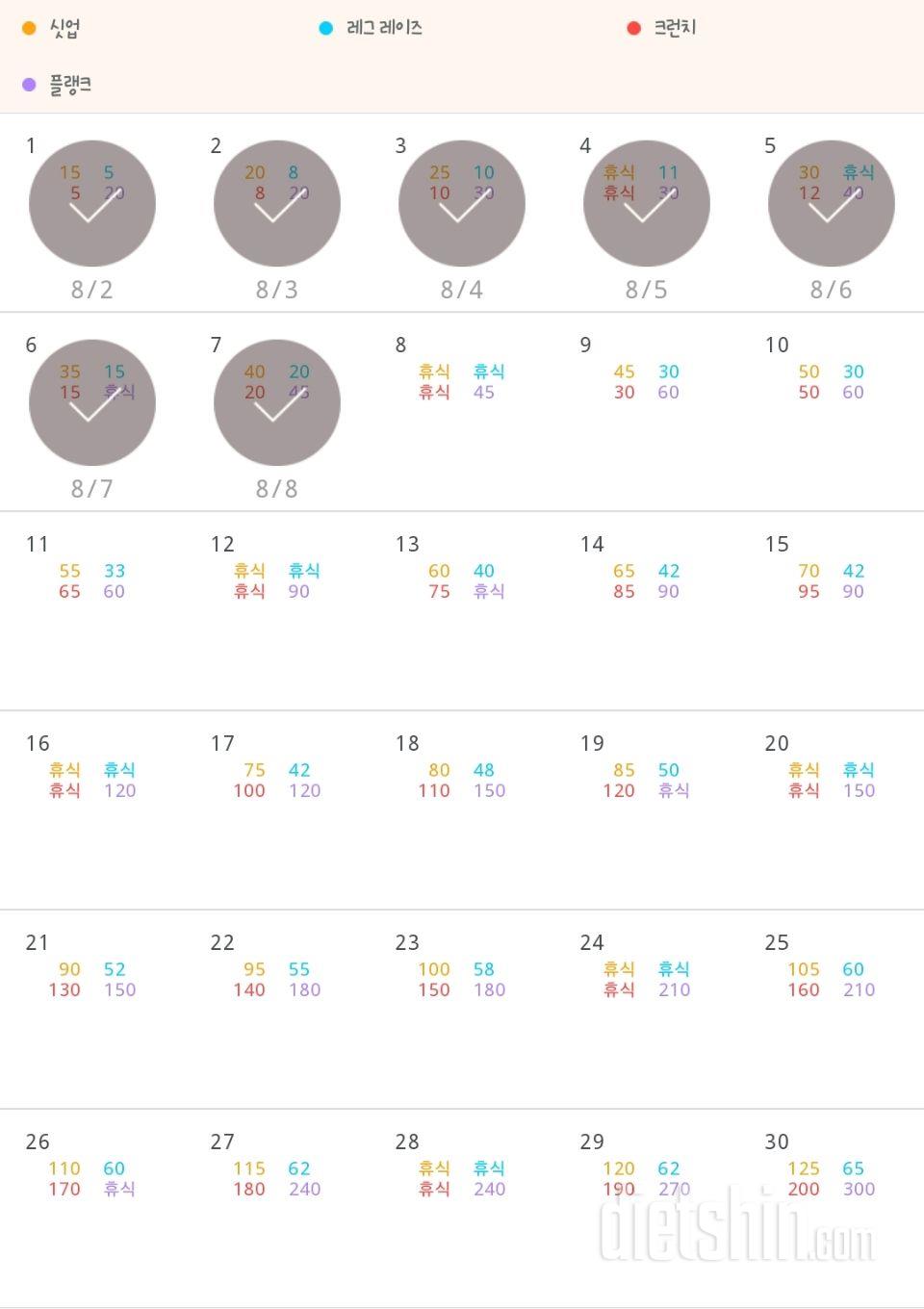 30일 복근 만들기 217일차 성공!