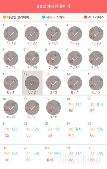 30일 체지방 줄이기 78일차 성공!