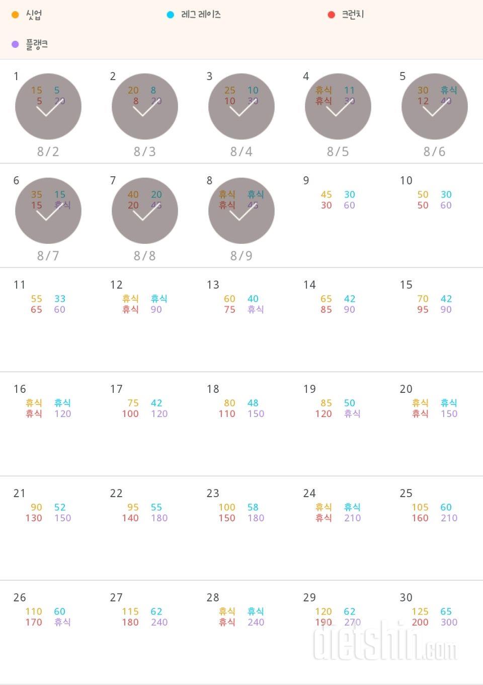 30일 복근 만들기 218일차 성공!