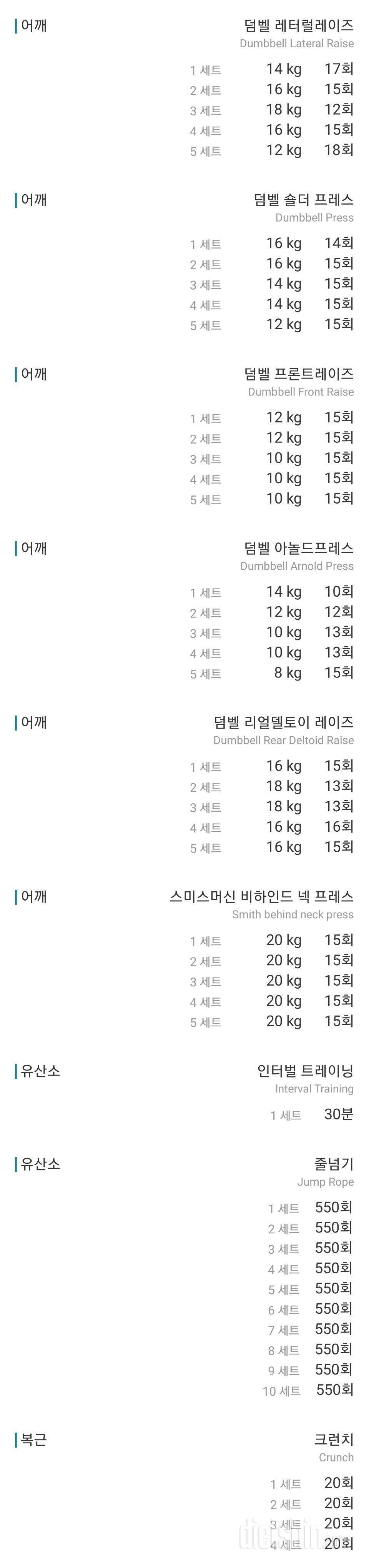 다이어트 100일이 되었네요 (100일차)