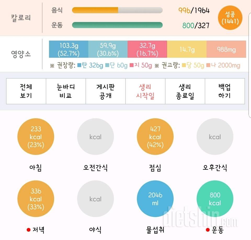 30일 당줄이기 15일차 성공!