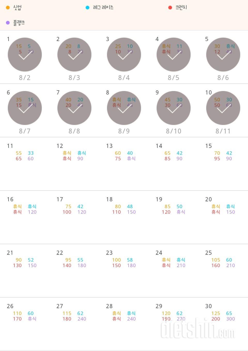 30일 복근 만들기 220일차 성공!