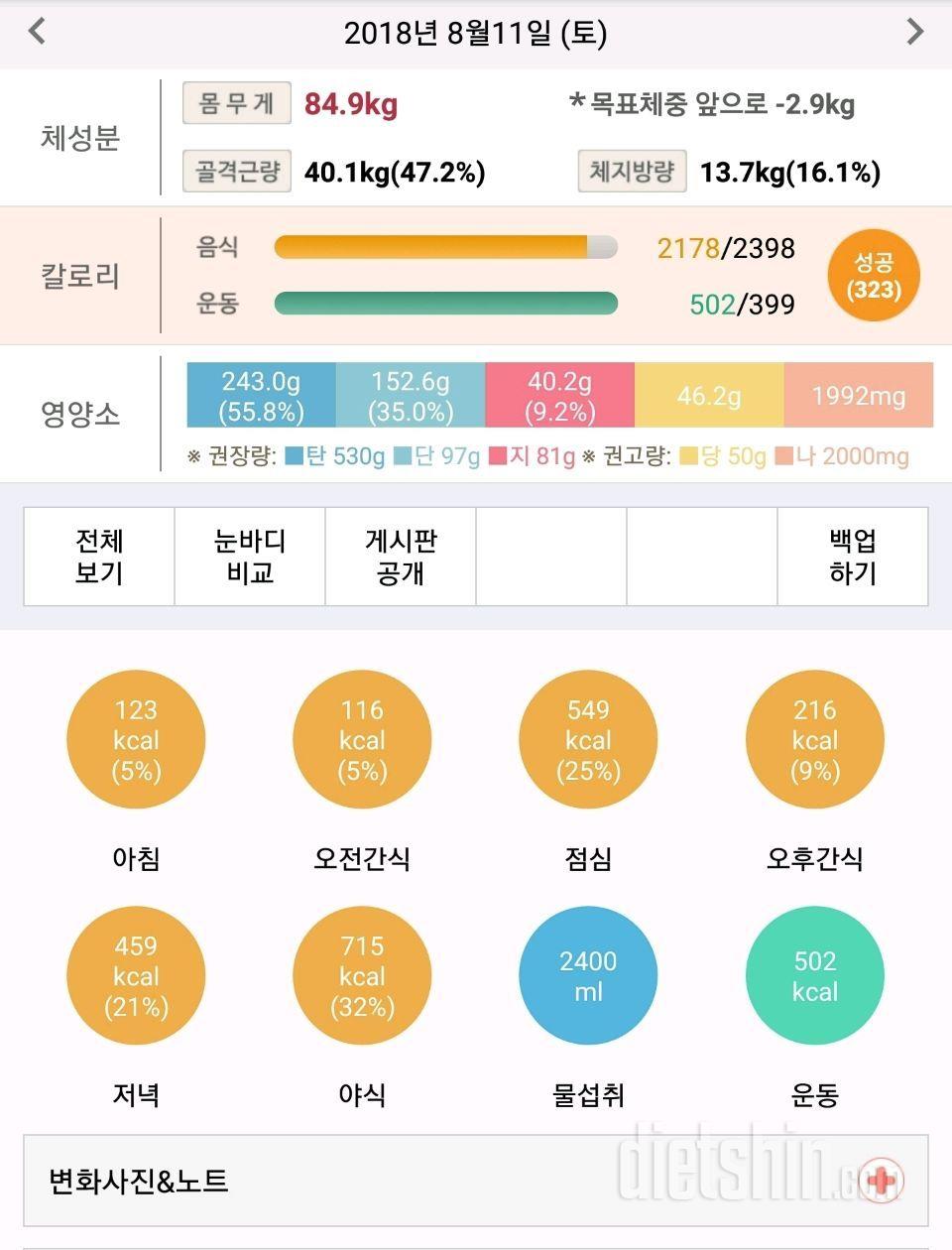 오늘은 야식 파티!! (102일차)