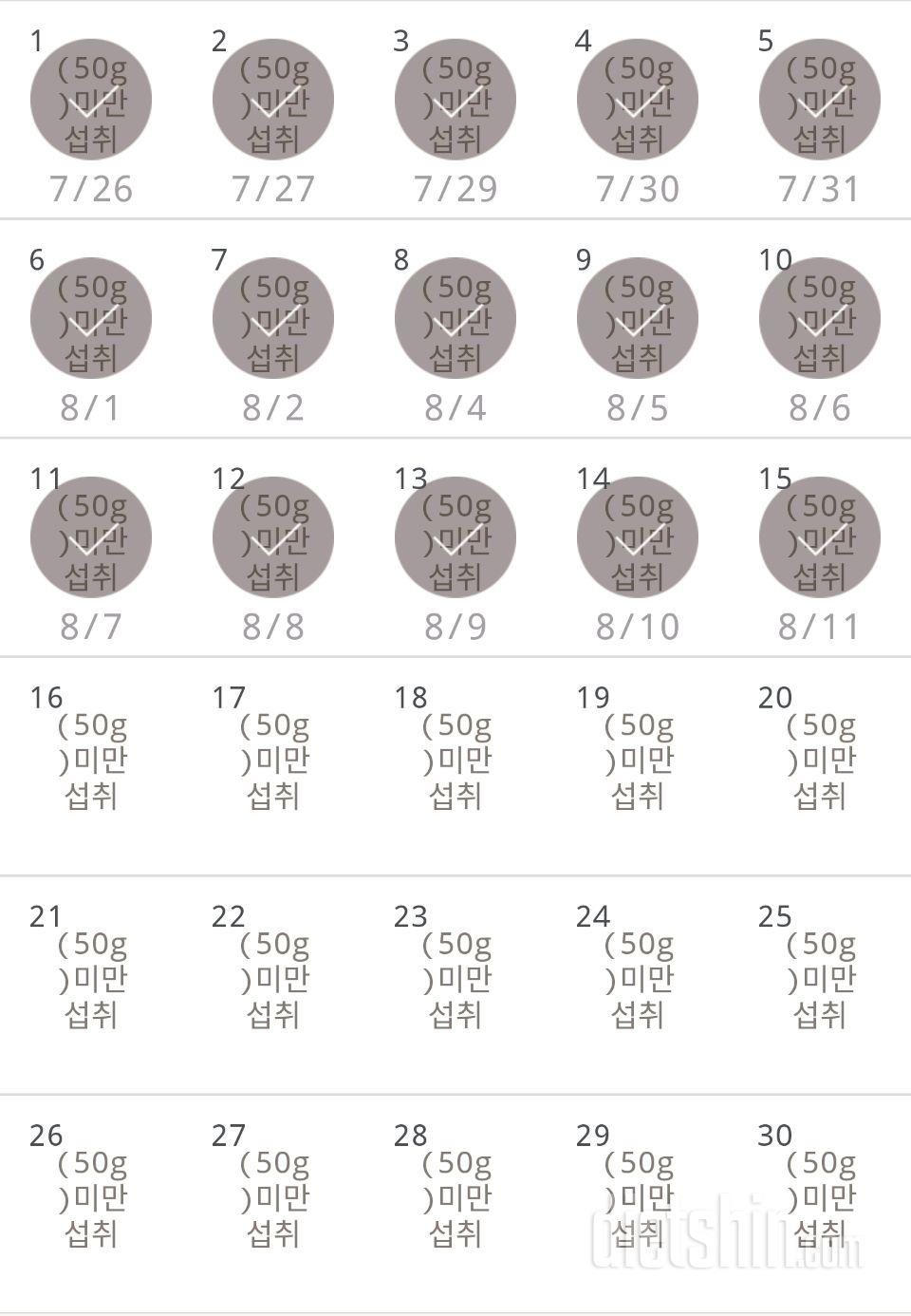 30일 당줄이기 15일차 성공!