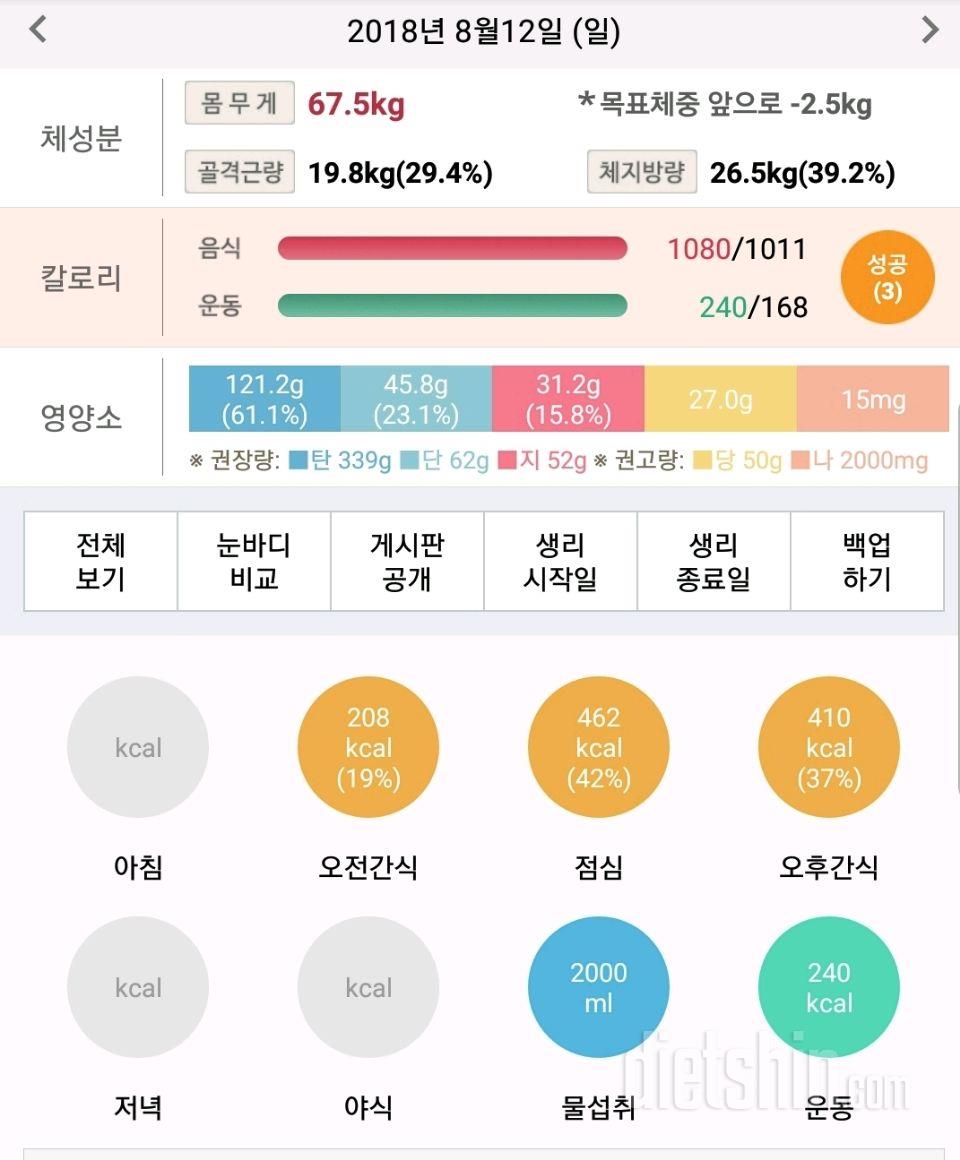 30일 하루 2L 물마시기 40일차 성공!