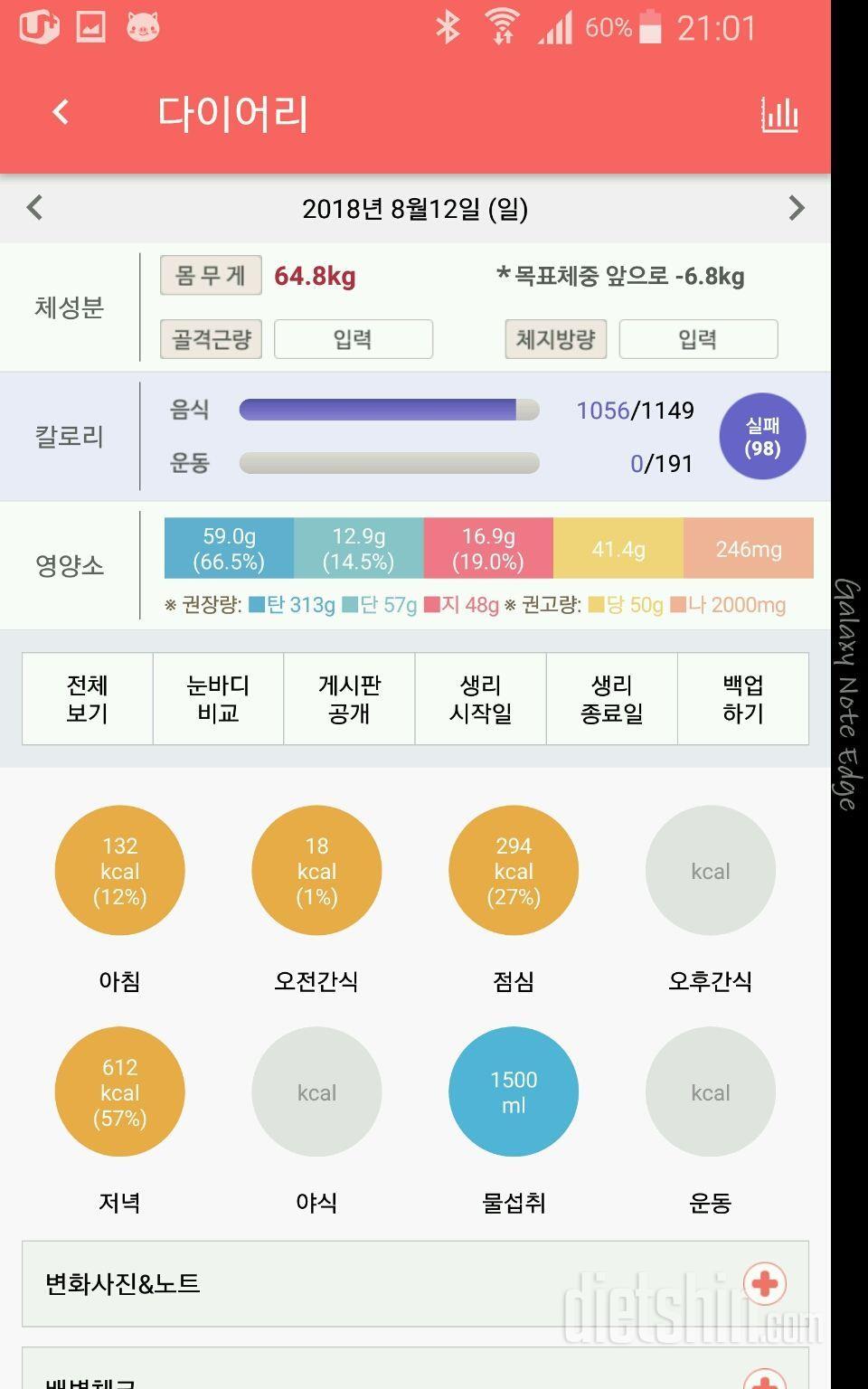 하루권장 칼로리 이하로 먹었는데 왜 실패로  뜨는지...