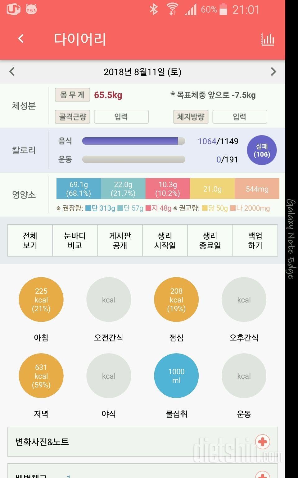 하루권장 칼로리 이하로 먹었는데 왜 실패로  뜨는지...