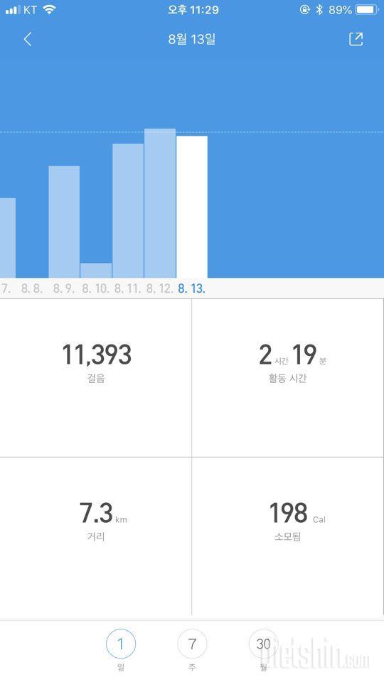 30일 만보 걷기 2일차 성공!