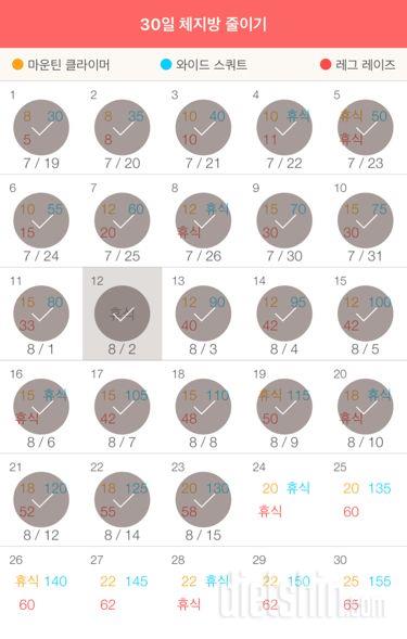 30일 체지방 줄이기 83일차 성공!