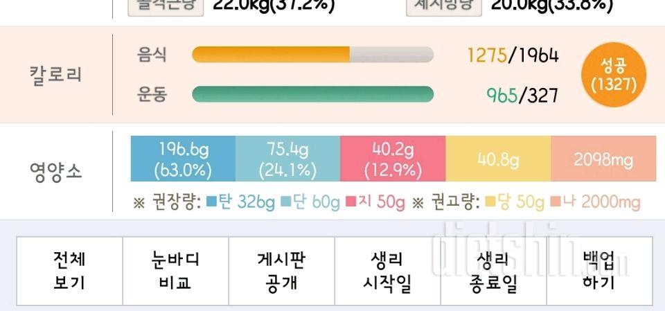 30일 당줄이기 18일차 성공!