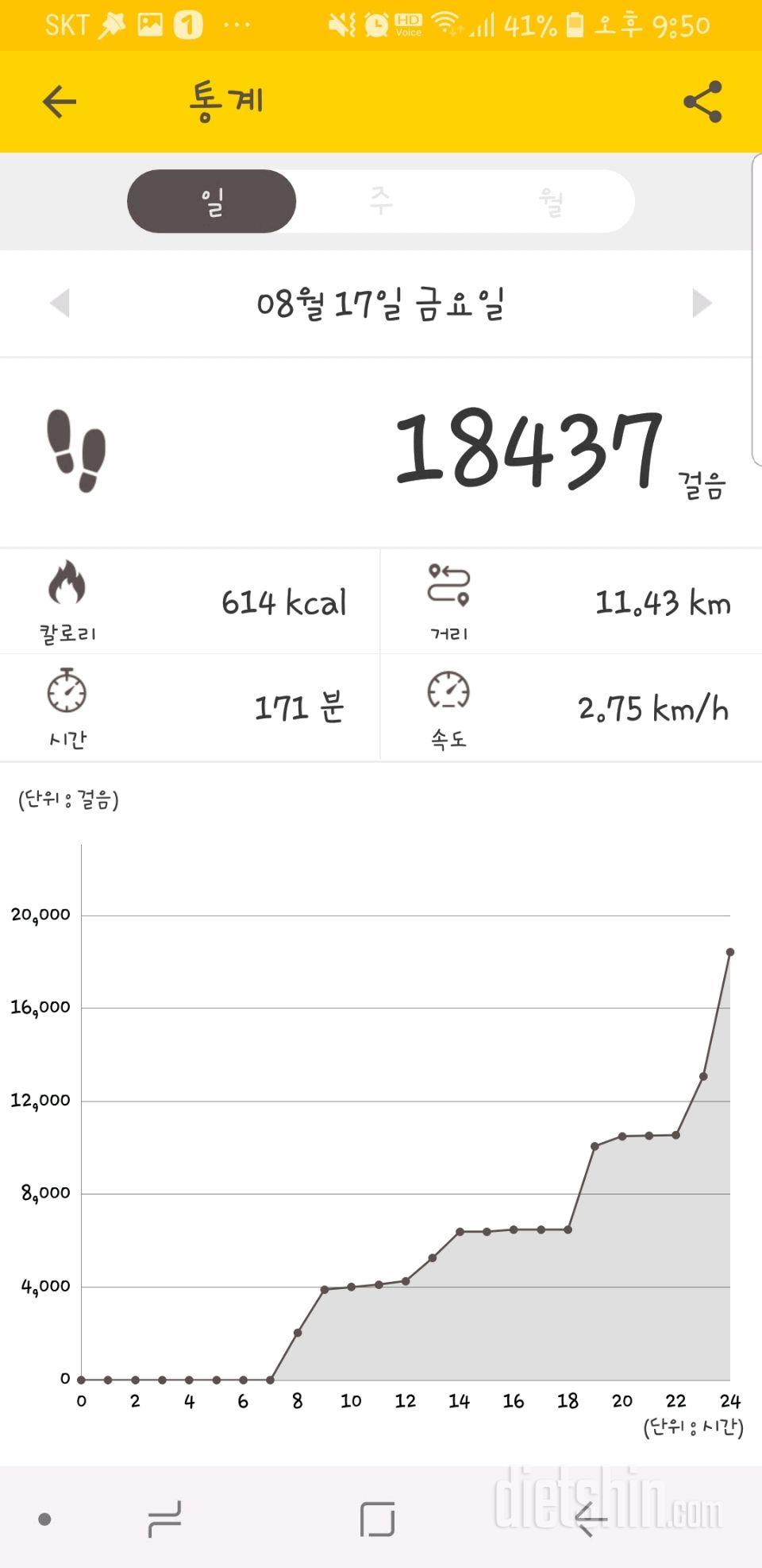 30일 만보 걷기 155일차 성공!