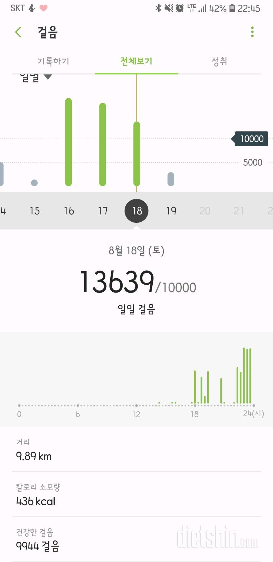 30일 만보 걷기 100일차 성공!