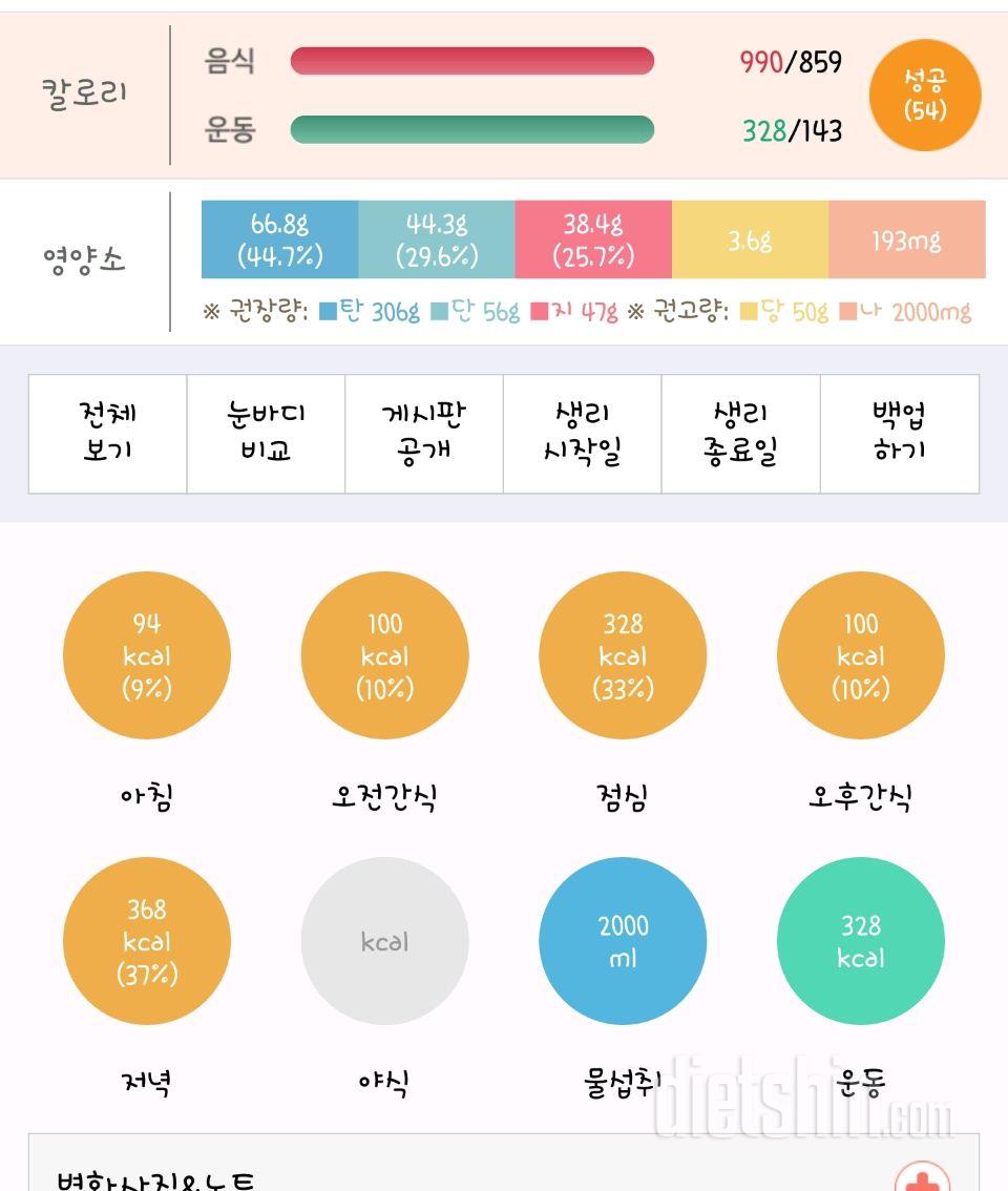 30일 하루 2L 물마시기 7일차 성공!