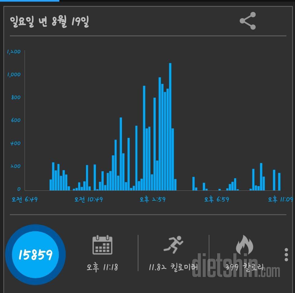 30일 만보 걷기 74일차 성공!