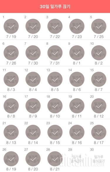 30일 밀가루 끊기 28일차 성공!